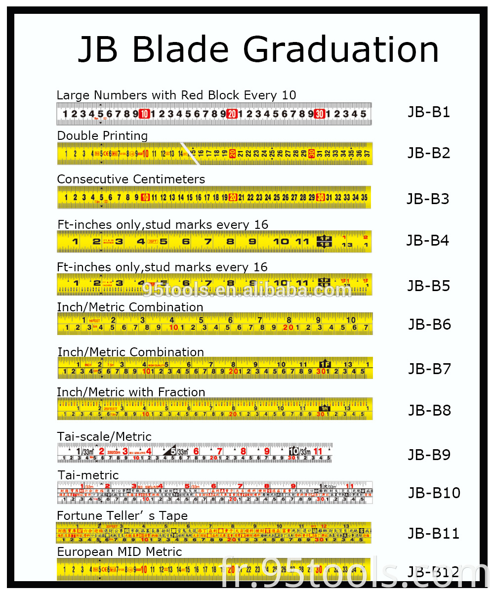 Steel Measure Tape